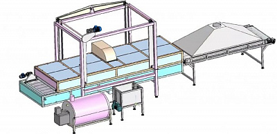 Линии обжарки во фритюре ФНД-250